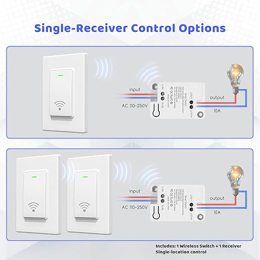 Avorecta Wireless Light Switch and Receiver Kit, Self-Powered Remote Control - Image 8