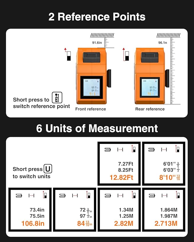 3-in-1 Digital Laser Tape Measure 328Ft Rechargeable Measuring Tool & 16Ft - Image 6