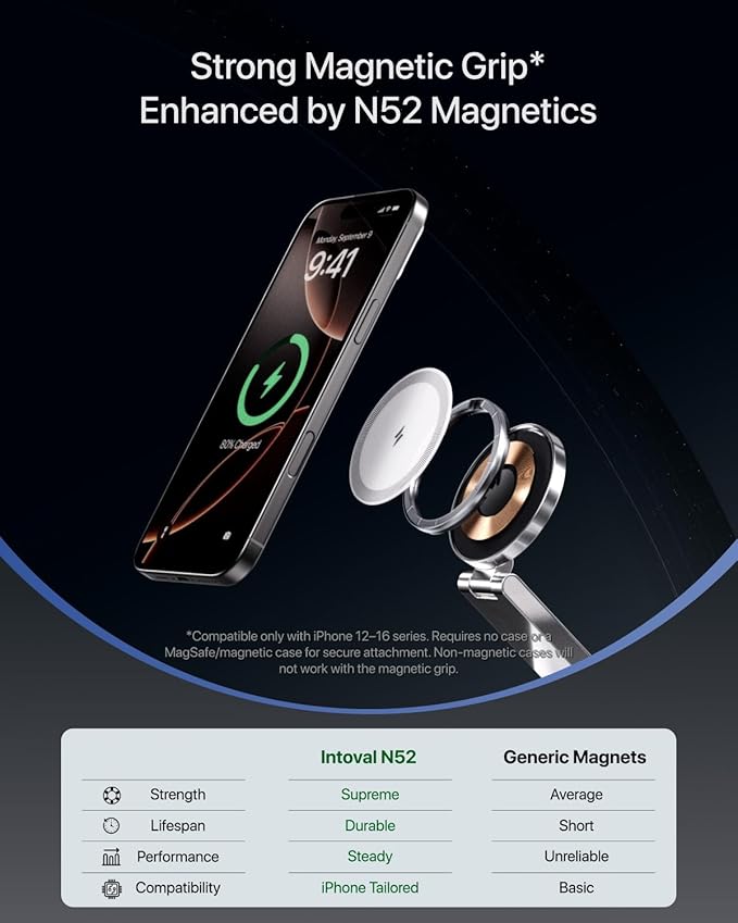 Intoval 3-in-1 Foldable Wireless Charging Station, Qi2 Certified 15W Ultra Fast - Image 6