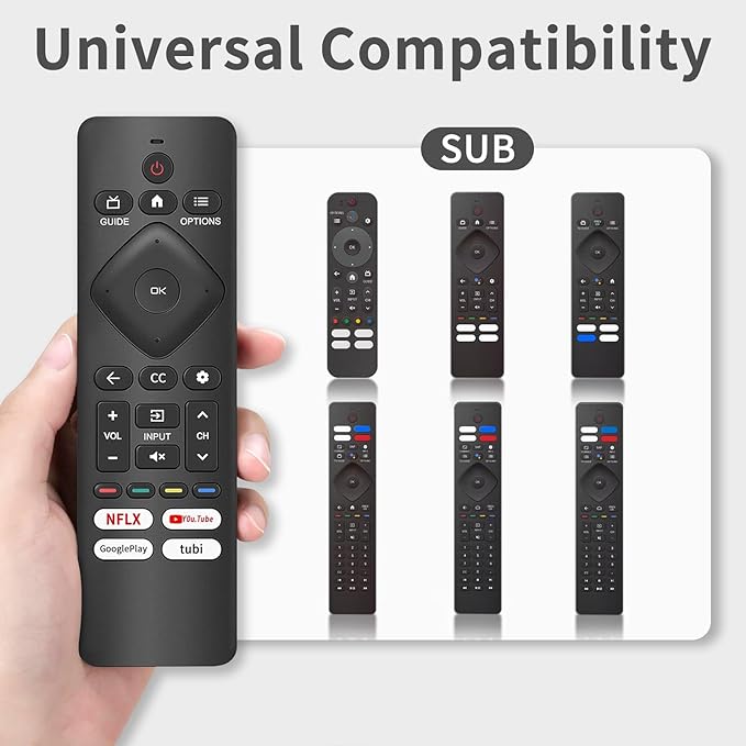 Replacement Remote for Philips TV, Compatible - Image 2