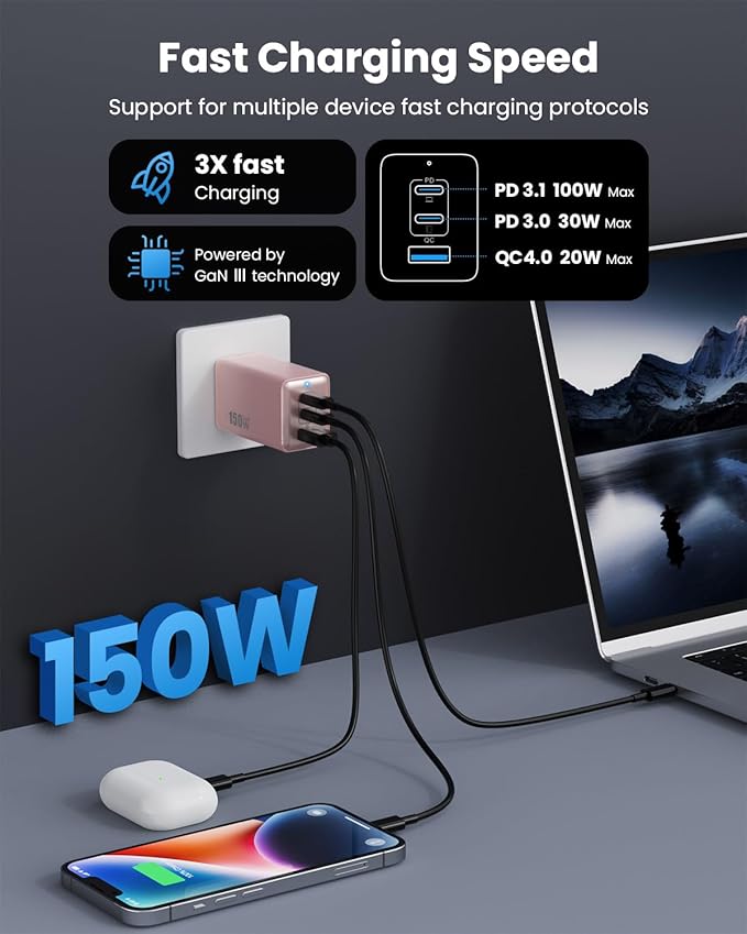 150W USB C Charger Block, GaN III Compact Foldable Wall Charger 3 Port Fast - Image 6