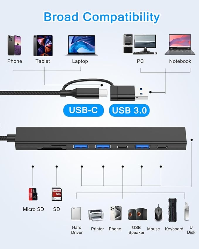 VIENON USB C Hub USB Hub 3.0 - Image 4