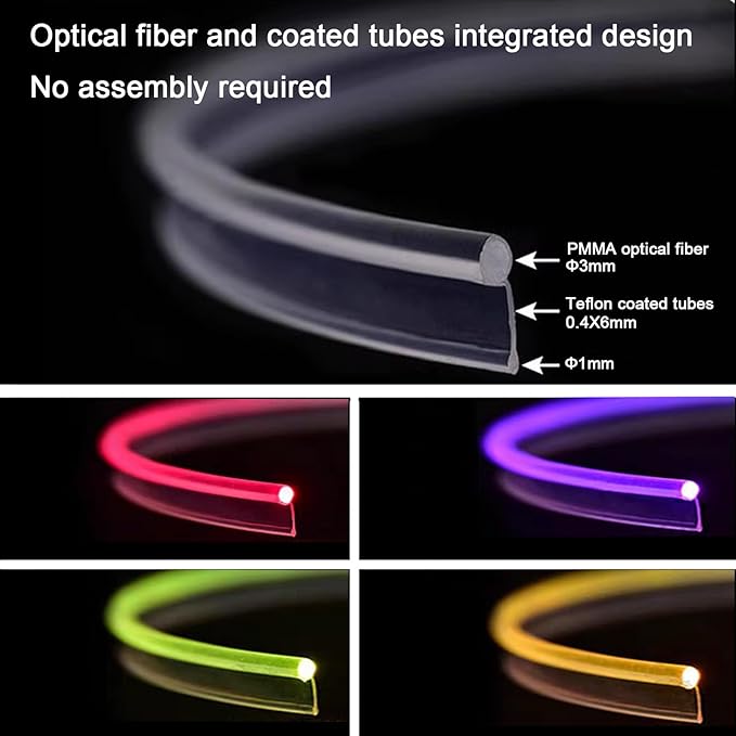 Car LED Lights Interior Light, 10 in 1 Car Ambient Lighting Kits - Image 2