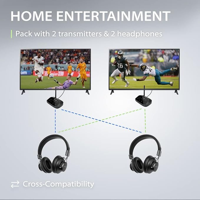 Avantree Shift - Wireless TV Multiple Headphones Pack, - Image 9