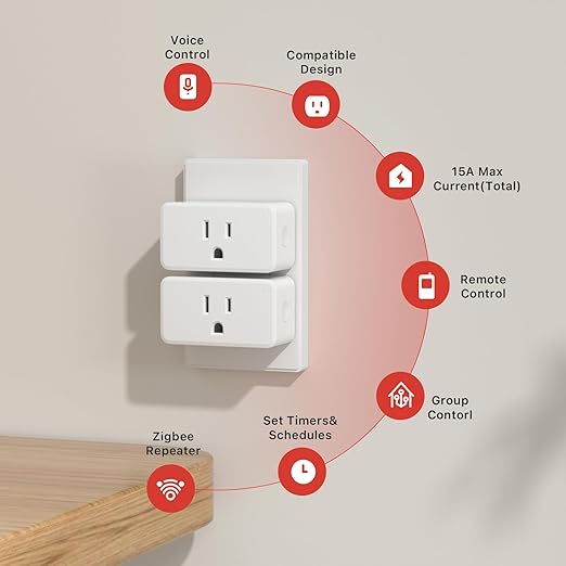 THIRDREALITY Smart Plug Gen3, Precise Real-time Power Monitoring, 15A Outlet - Image 2