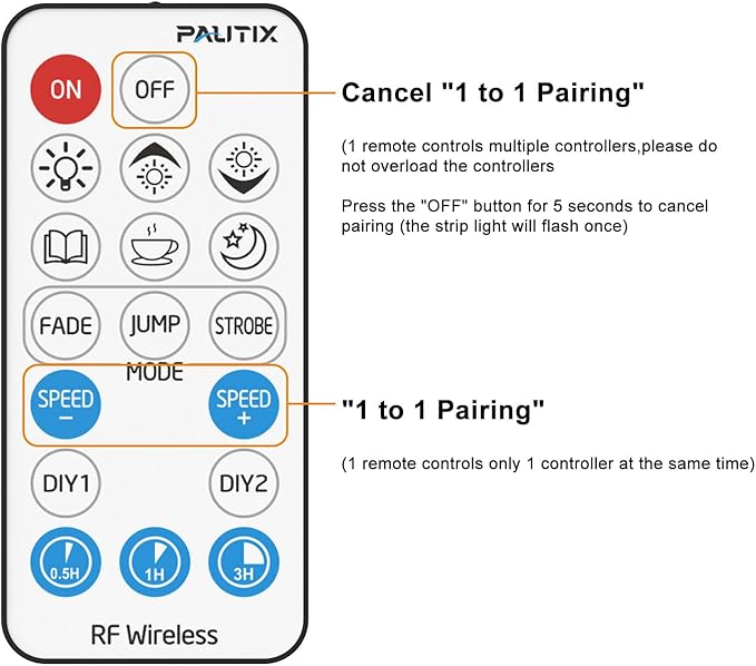PAUTIX RF Remote Dimmer for Single Color LED Strip Lights, 18-Key Wireless - Image 2