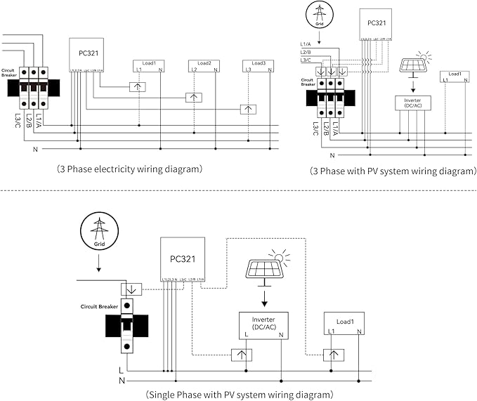 Energy Monitor with 3 * 300A Circuit Level Sensors, Smart Home Power - Image 7