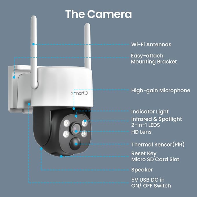 xmartO Solar/Battery-Powered Wire-Free PTZ Home Security Camera Wireless - Image 9
