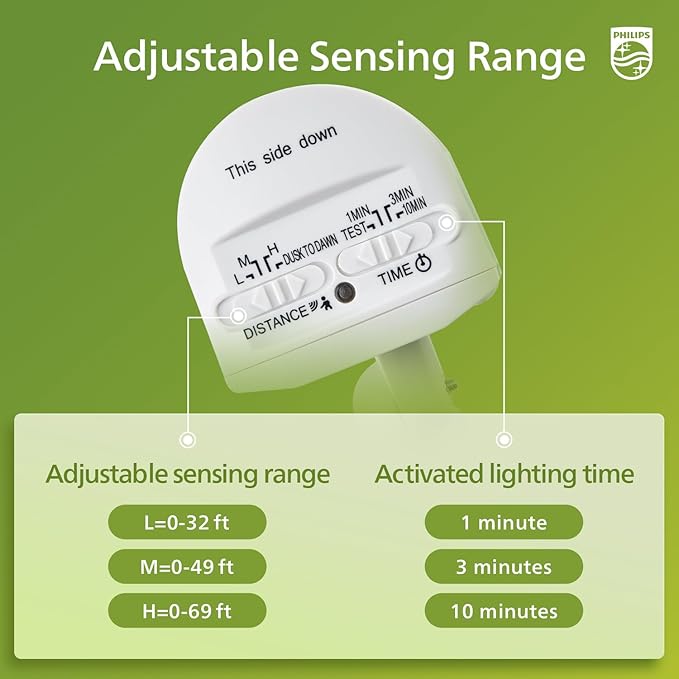 Philips 72W 7400LM LED Security Lights w/PIR Motion Sensor Outdoor, 5000K - Image 5