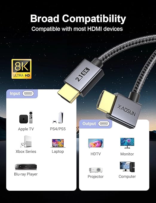 XAOSUN HDMI 2.1 Cable Right Angle 3.3FT, 48Gbps Ultra High Speed HDMI Cord - Image 8