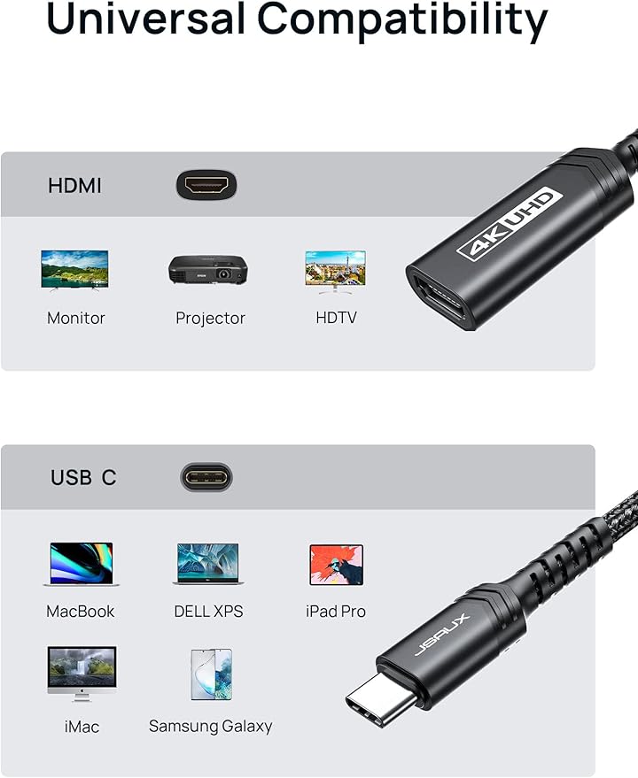 JSAUX USB C to HDMI Adapter, 4K USB Type C to HDMI Female Adapter Compatible - Image 7
