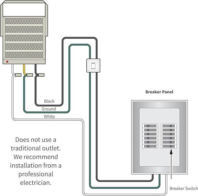 Comfort Zone 10, 000W Hard-Wired Garage Heater – Industrial & Commercial - Image 10