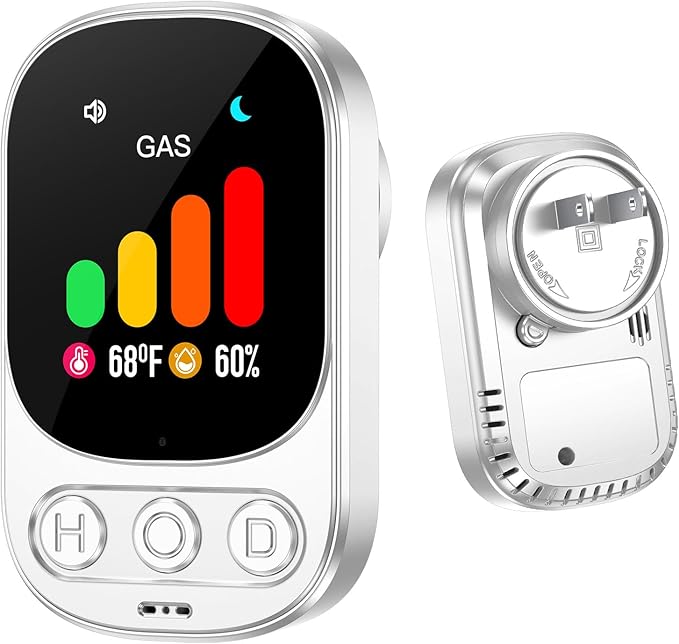 3-in-1 Natural Gas Leak Detector, Butane & LPG – Plug-in Digital Alarm by BoltBlaze