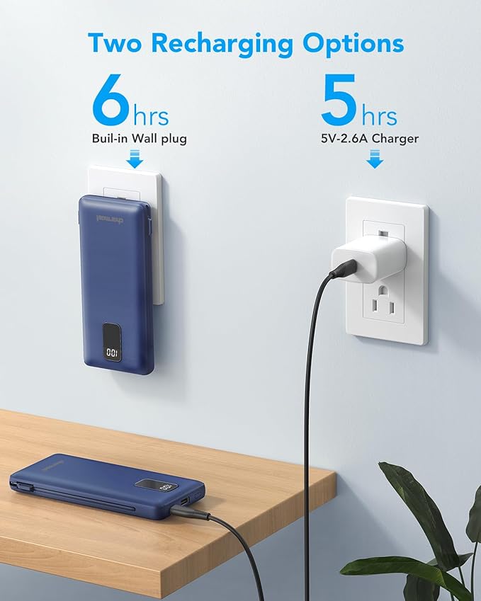 charmast Portable Charger with Built-in Cables and Plug, 10000mAh USB C Power - Image 4