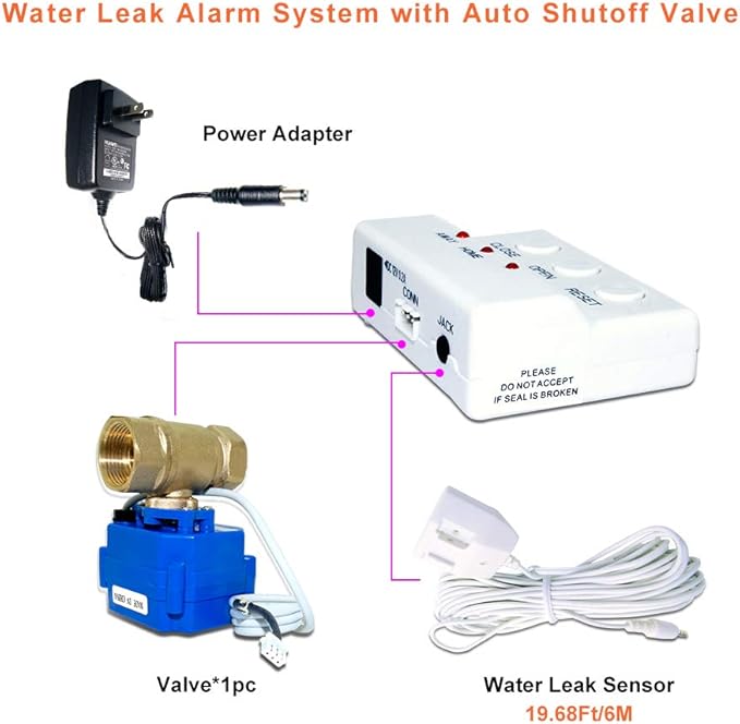 E-SDS Water Leak Detector with Shutoff Valve, Sensors and Sounds Alarm - Image 2