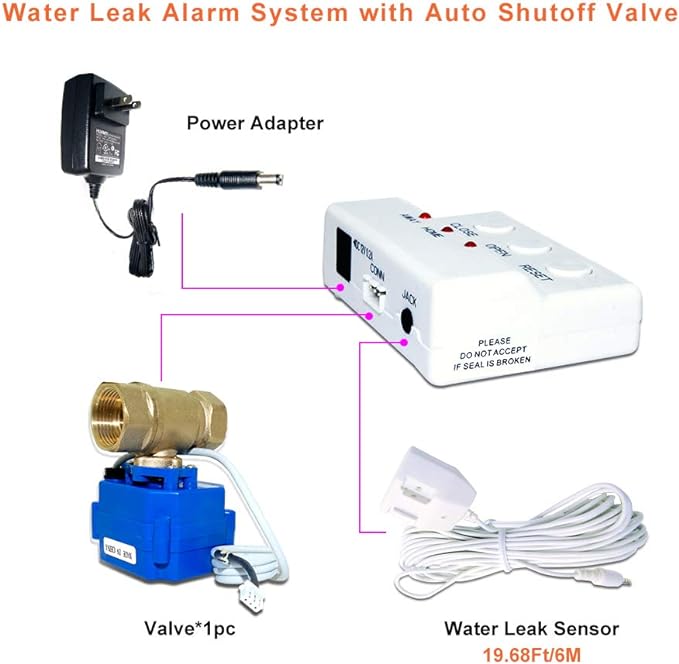 E-SDS Water Heater Leak Detector - Image 2