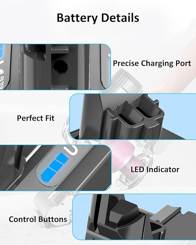 Ferncaex 25.2v 5000mAh Replacement - Image 4