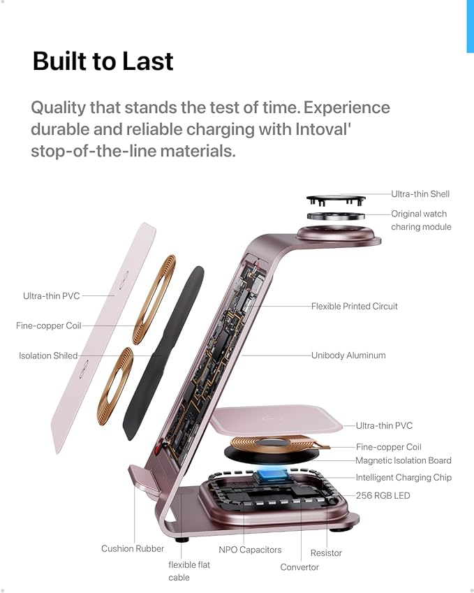 Intoval Aluminum 3 in 1 Wireless Charging Station - Image 4
