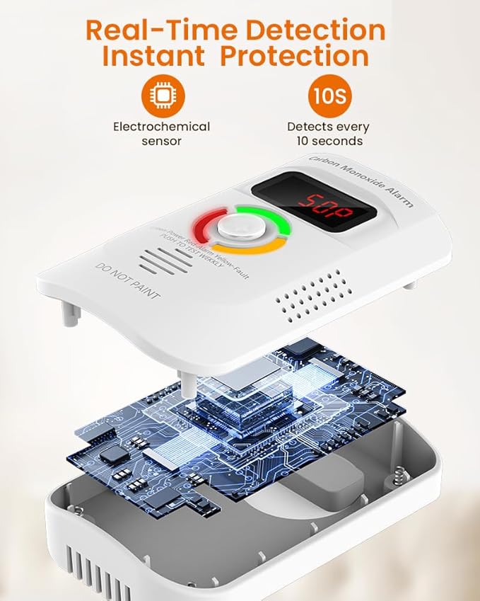 KIMROG Carbon Monoxide Detector, Plug in CO Detector - Image 2