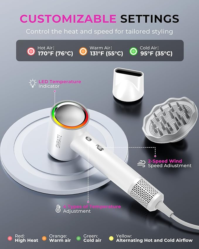 SHRATE Professional High Speed Ionic Hair Dryer | Ultra-Fast Drying | 500 - Image 8