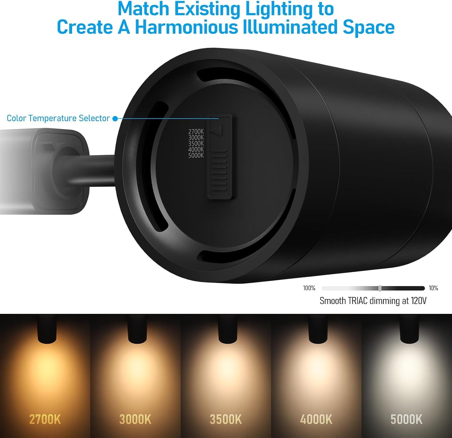 LEONLITE 4-Pack Retail Pro Series 17.5W H Track Lighting Heads, 5CCT, Black | 1200LM, CRI90 Dimmable Commercial Track Light Heads for Store, H Track Lighting, ETL FCC T24, 2700K/3000K/3500K/4000K/5000K