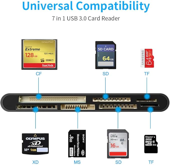 USB C USB3.0 Multi Card Reader for SD, Micro SD, MS Cards - 7 in 1 Adapter Hub - Image 2