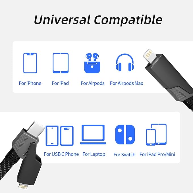 Firsting 4 in 1 Charging Cable 240W MAX, USB C Cable Fast Charger Cord - Image 5