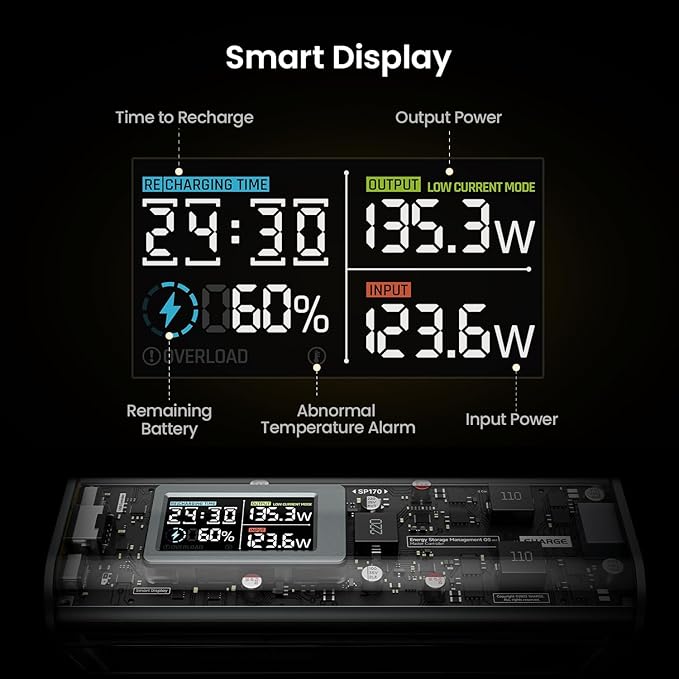 SHARGEEK 170 Power Bank, 140W PD3.1 Portable Charger 24, 000mAh/ 86.4Wh High - Image 3