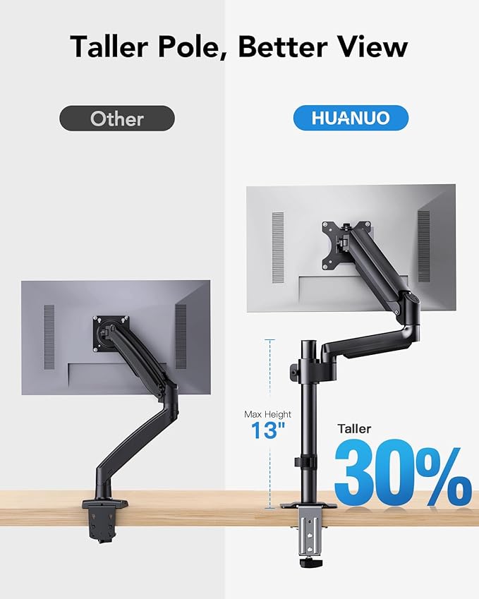HUANUO Dual Monitor Mount up to 32 inches Screens, Taller Monitor Stand Hold - Image 4