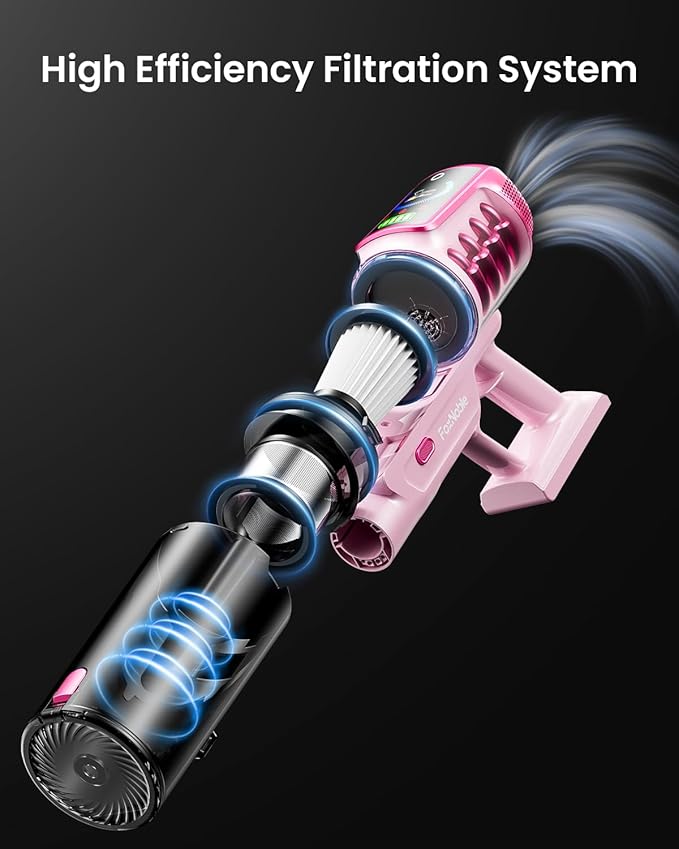 Cordless Vacuum Cleaner, 55KPa 650W 65Mins Vacuum Cleaners - Image 7
