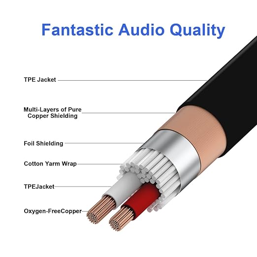 1 Male to 2 Female XLR Y Splitter Micrphone Cable, 3pin Male to Dual XLR Female - Image 5