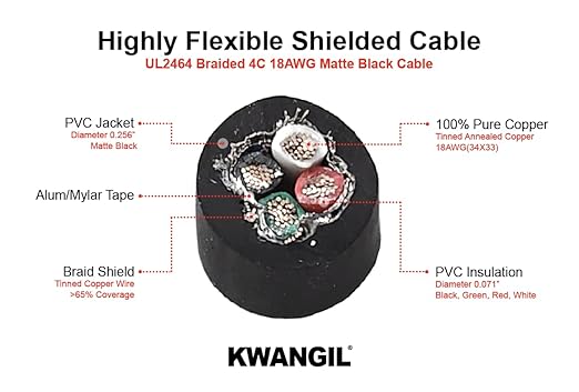 KWANGIL 4C 18AWG AMSB Shielded Cable Wire - Image 2