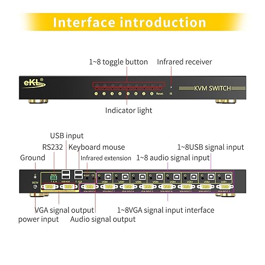 VGA KVM Auto Switch 8 Port in 2 Out Switcher 8x2 Supports Hotkeys, Basic - Image 5