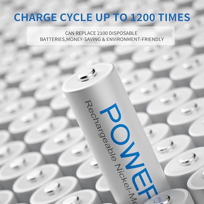 POWEROWL AAA Rechargeable Batteries 24 Pack, High Capacity Rechargeable AAA - Image 4