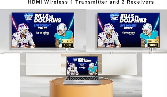 Wireless HDMI Transmitter with 2 Receivers, Plug & Play, Wireless HDMI Supports - Image 2