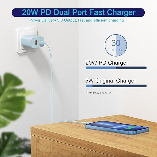 USB C Wall Charger Block, AirPods-Blue - Image 4