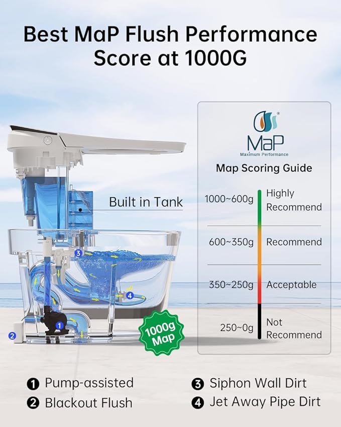 EPLO Smart Toilet Bidet, Auto Open Close, Foam Shiled, 1000 Gram MaP Flush Score - Image 5