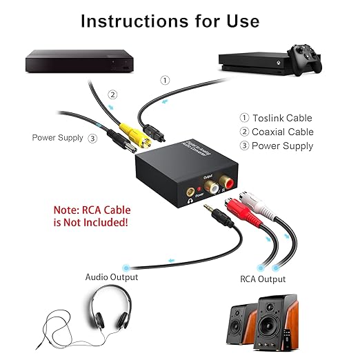 DAC 192KHz Digital to Analog Audio Converter, Optical to RCA Adapter - Image 5