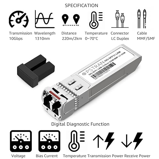 OPSTRAN 10GBASE-LRM SFP+ Optical Transceiver Module Compatible - Image 2