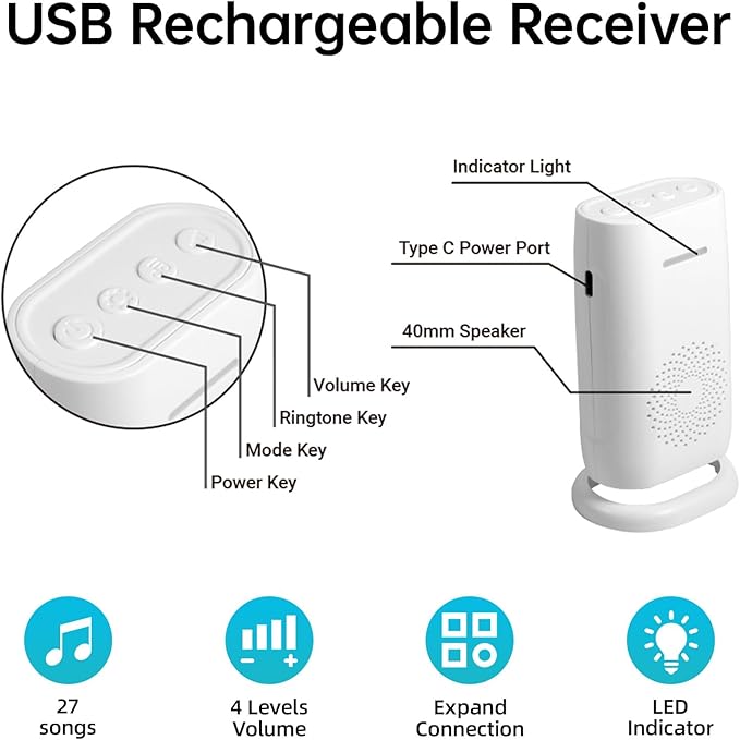 Wireless Motion Sensor Door Chime: Doorbell - Image 3