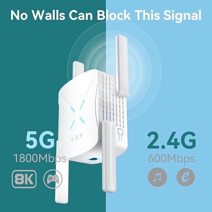 2026 WiFi Extender Signal Booster, 10X Faster WiFi 6 Extender, 18899 sq.ft. - Image 3