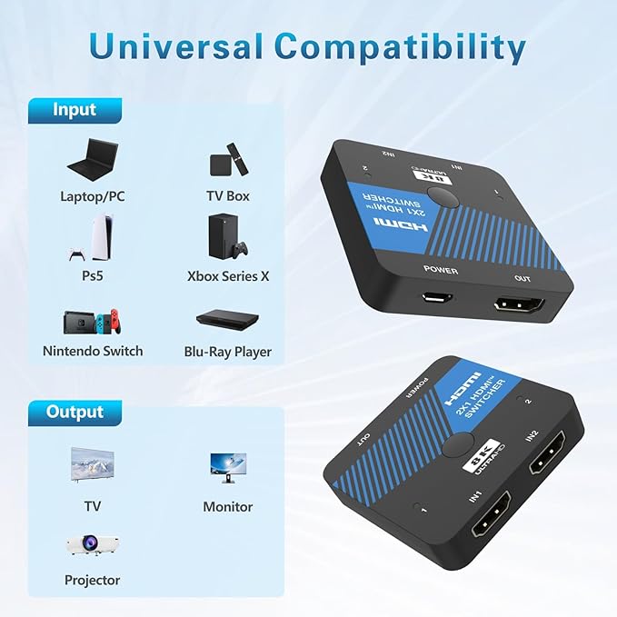 iArkPower 8K HDMI Switch 2 in 1 Out 4K@120Hz HDMI Switcher Support HDR10+ - Image 6