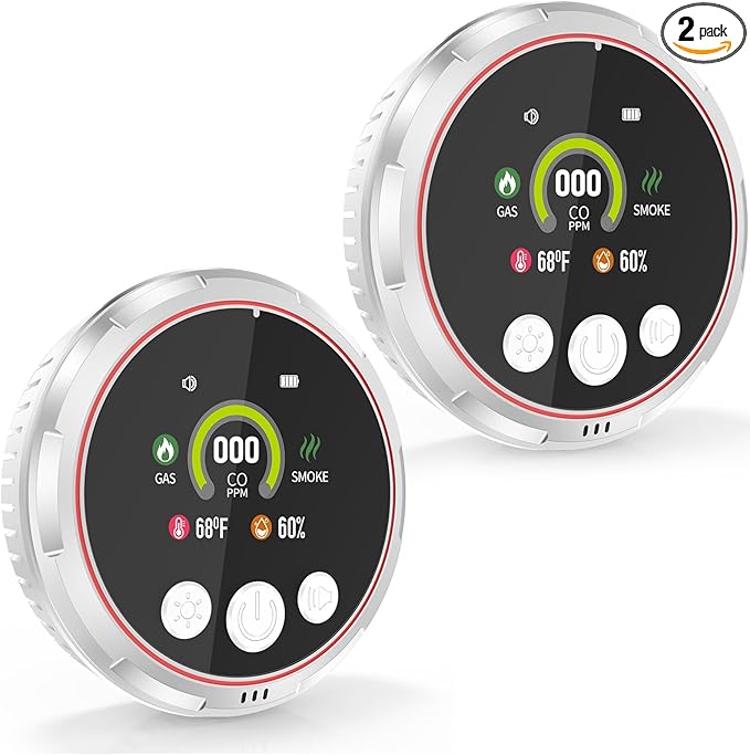 2 Pack 5-in-1 Carbon Monoxide Detectors &Smoke &Natural Gas Leak Detector by BoltBlaze