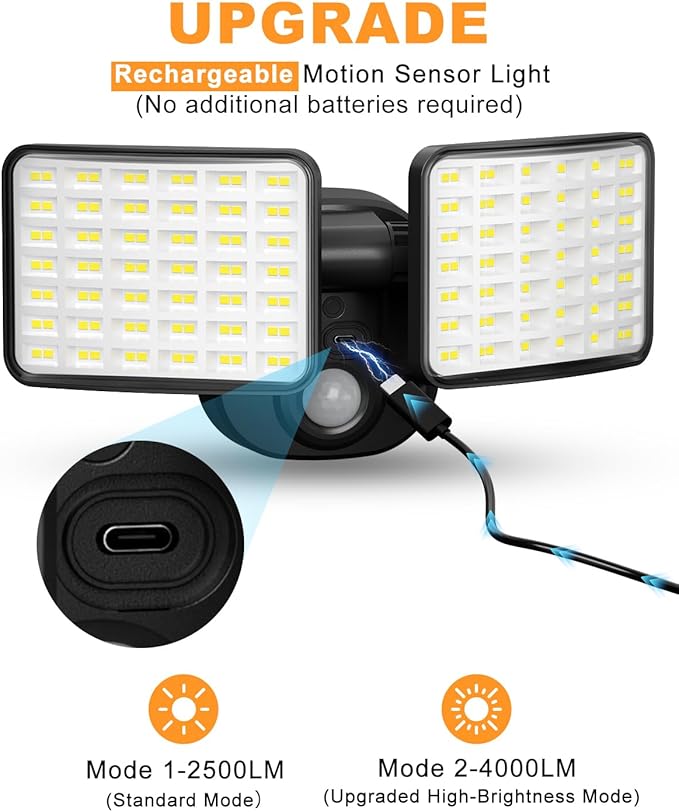 YTKIH Rechargeable Battery Motion Light, 2500LM & 4000LM Dual Modes Motion - Image 2