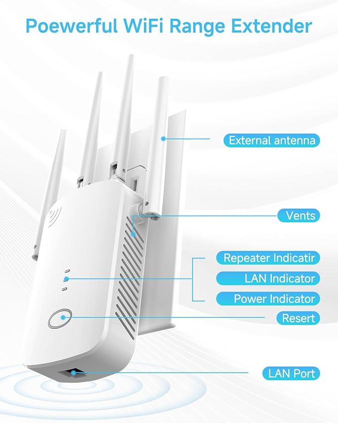 WiFi Extender, 2.4G WiFi Extender Signal Booster – 10888 Sq Ft, 80 Devices - Image 7