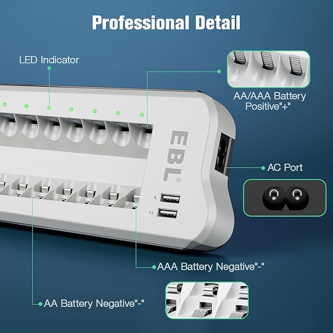 EBL Battery Charger and Rechargeable Batteries AA AAA - Image 4