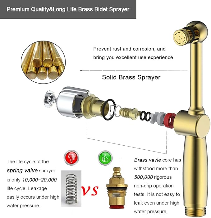 Handheld Bidet Toilet Sprayer, Brass Hand Held Bidet Attachment Cloth Diaper - Image 6