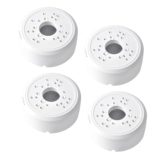 Universal Junction Box for Bullet Security Camera, Dome Camera Junction Box by Polardays