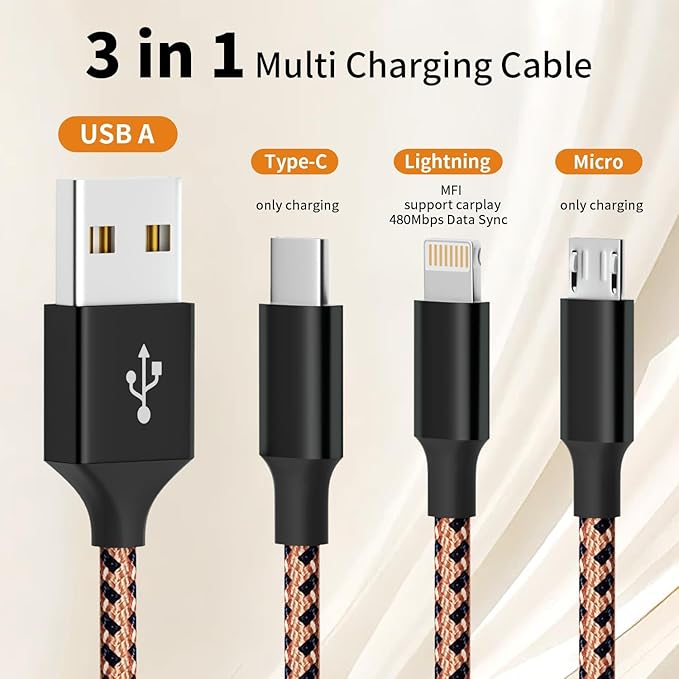 Multi Charging Cable, Micro USB, IP Port - Image 2