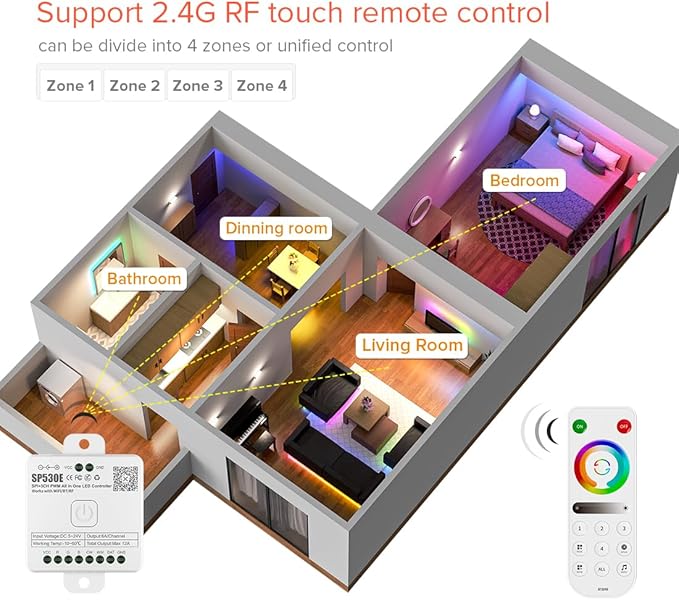 BTF-LIGHTING SP530E WiFi Alexa Bluetooth Controllers 4 Zones 2.4GHz RF RB4 - Image 3